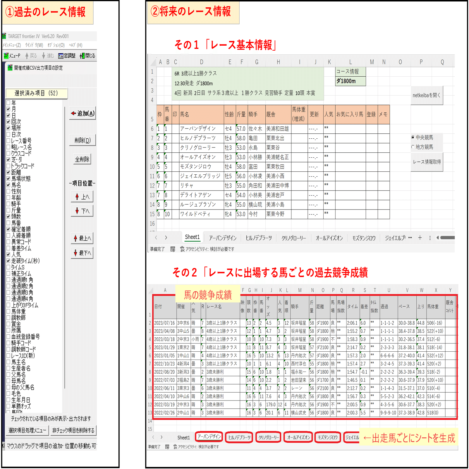 統計学的アプローチによる競馬予想（線形モデル編）｜地獄の油揚げ