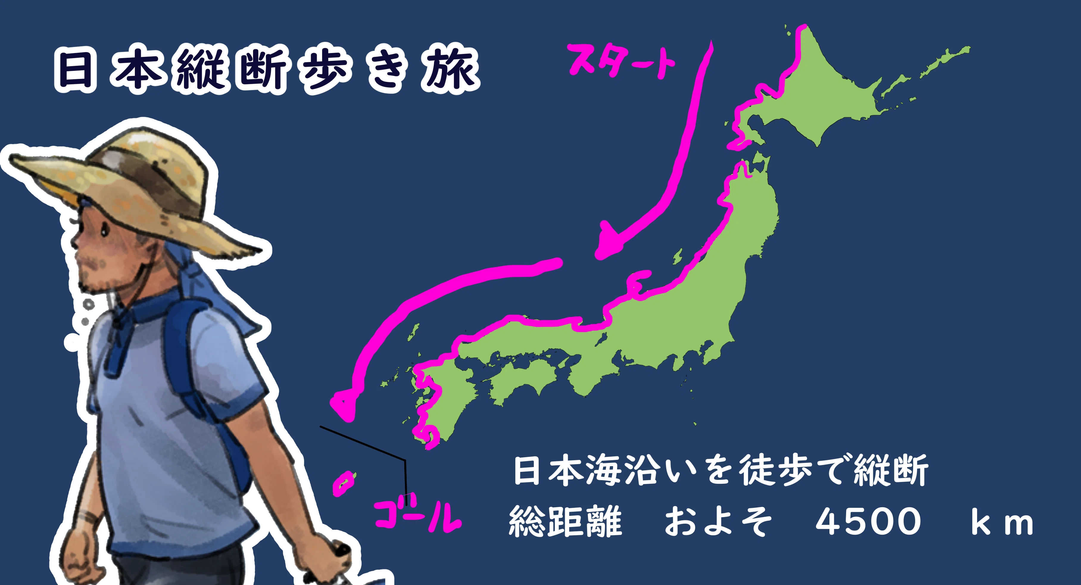 日本縦断】買ってよかったもの10選｜ユキノブ 「日本縦断歩き旅」