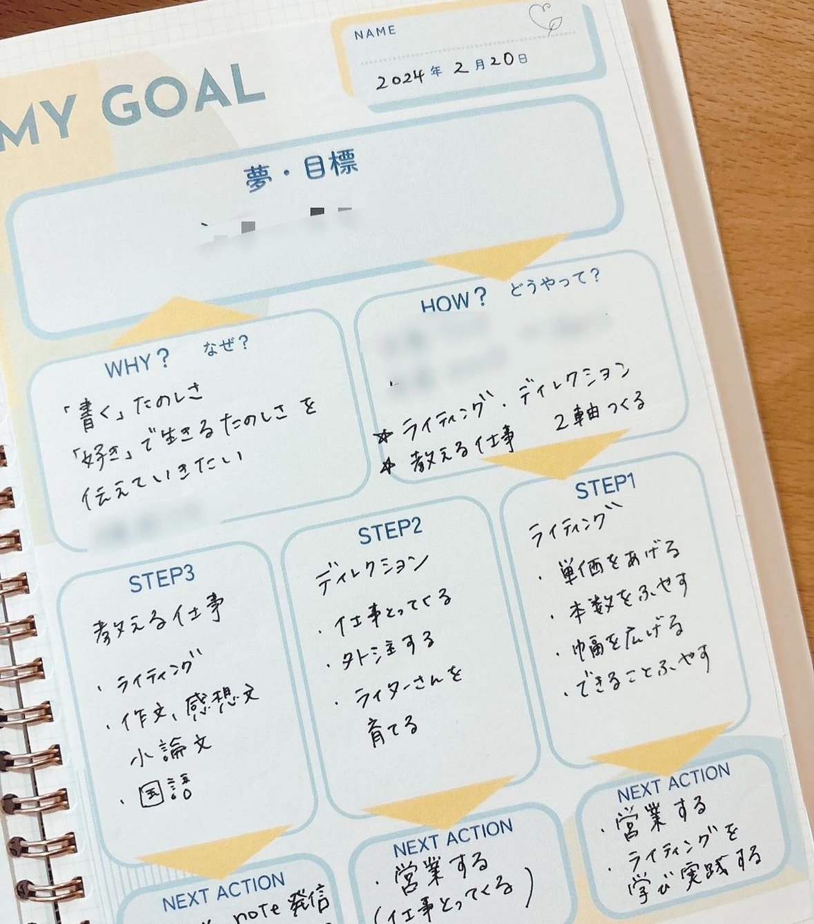 手帳で夢を叶えたいあなたへ。目標達成のための記録術④仕事と家庭の ...