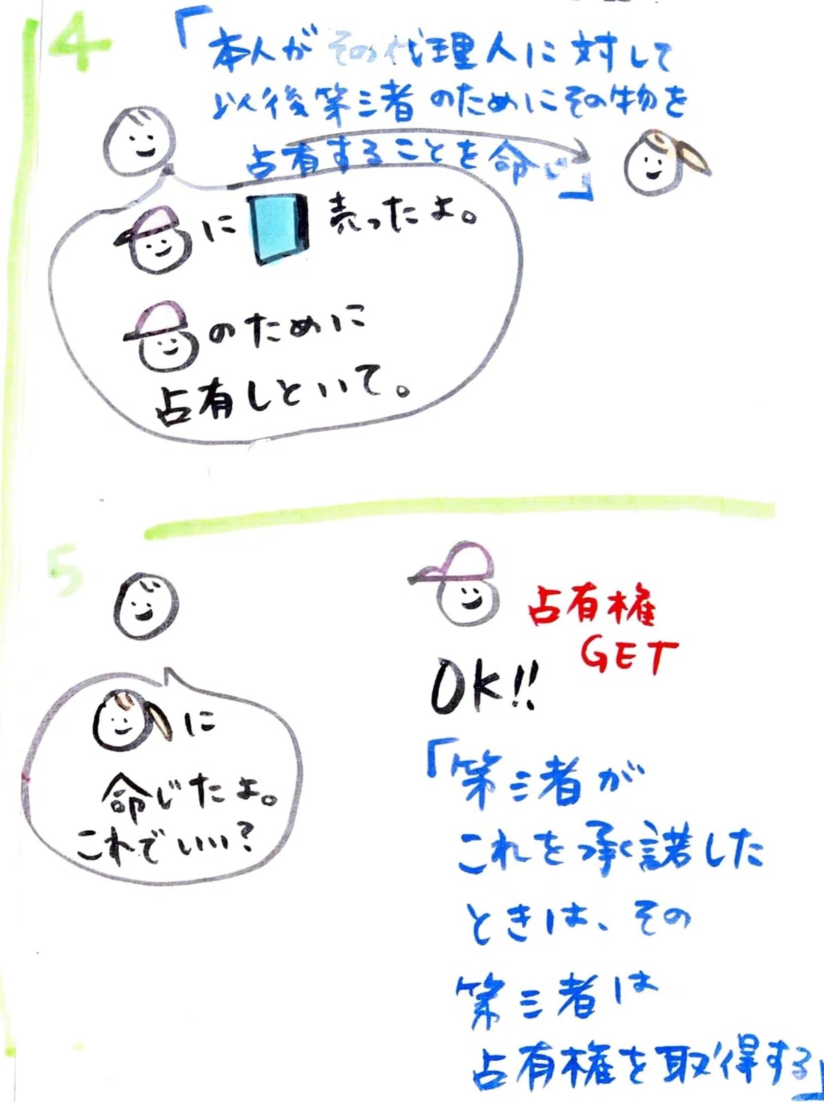 占有改定 指図による占有移転 違い | 指図による占有移転 即時取得 – OFVCQE