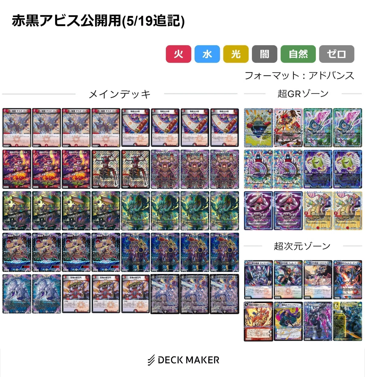 赤黒ジャガイスト(赤黒アビス)解説【アドバンス】｜らぴさー