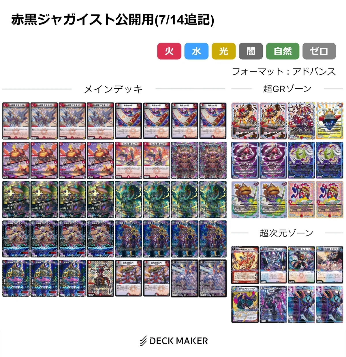 赤黒ジャガイスト(赤黒アビス)解説【アドバンス】｜らぴさー