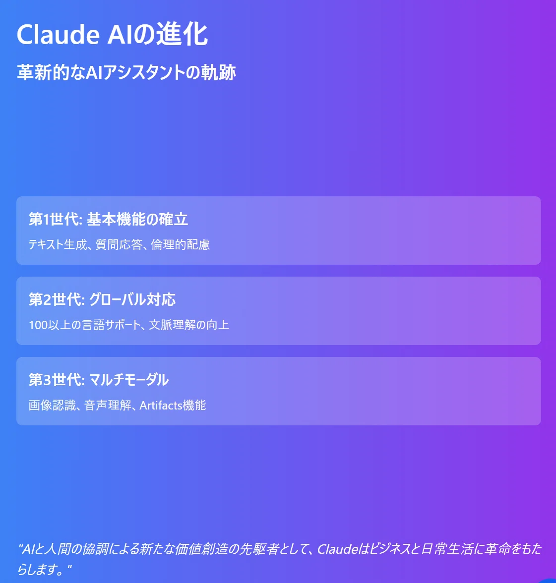Let's play with the overwhelming performance of 'Claude 3.5 Sonnet ...