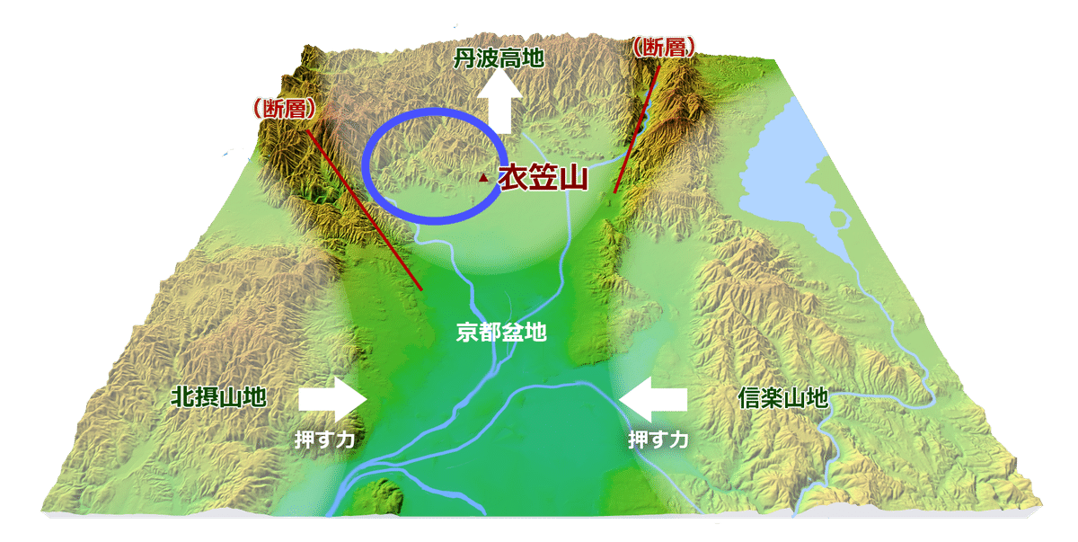 連なる山 目標達成に感謝！ネクストゴール400万円に挑戦！】個性豊かな山々が