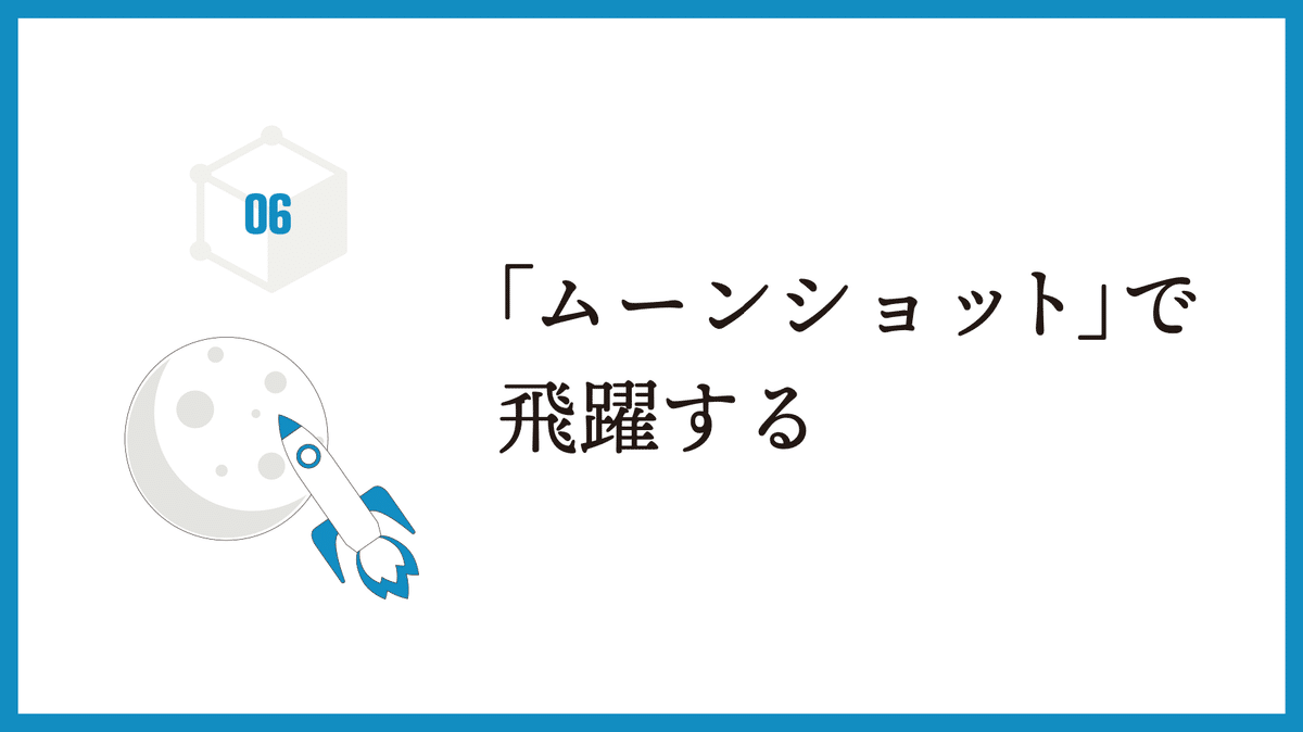 散在する経験・データを資産に