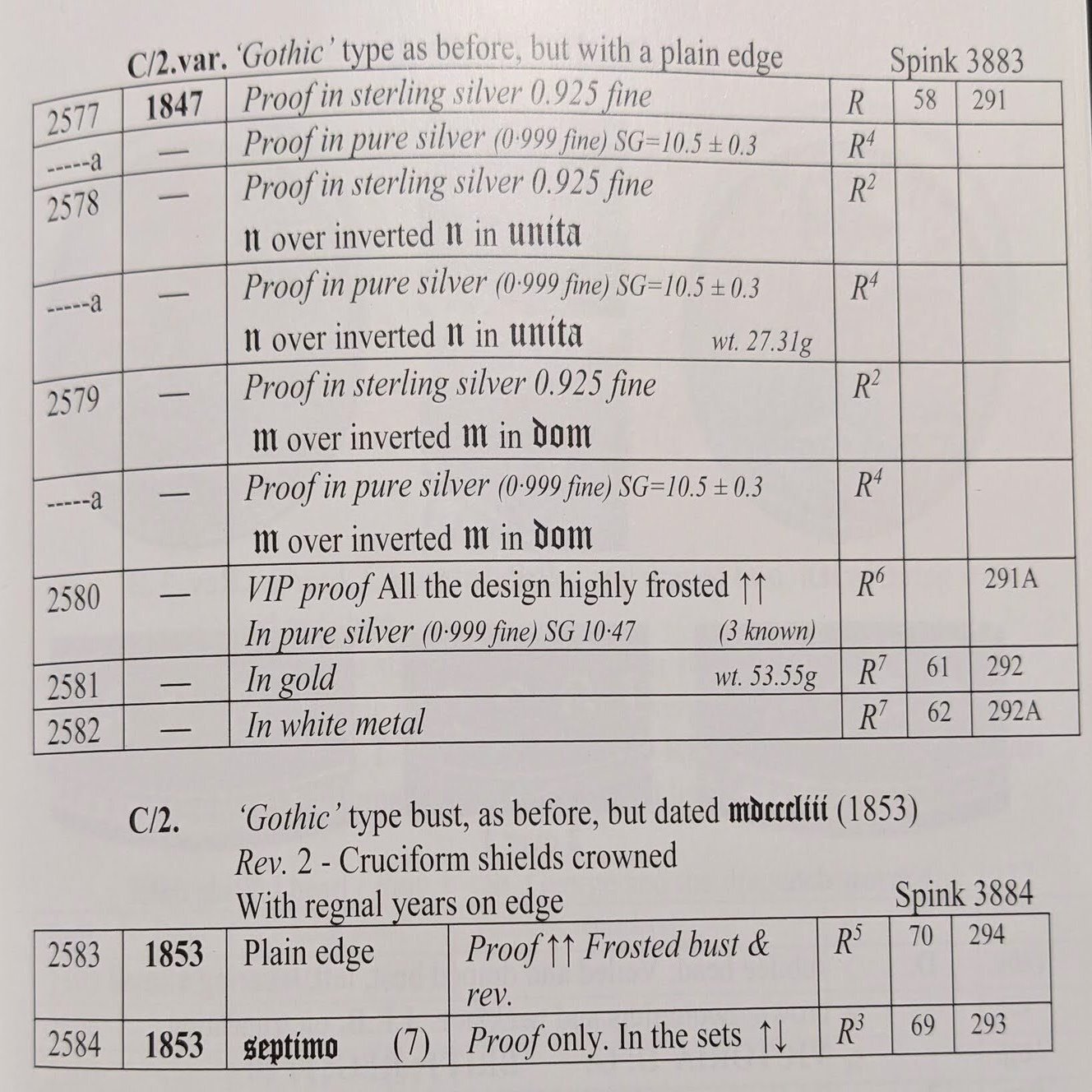 AW(auction world) 第37回オークション(2024/7) 下見の感想｜オーライズドコイン