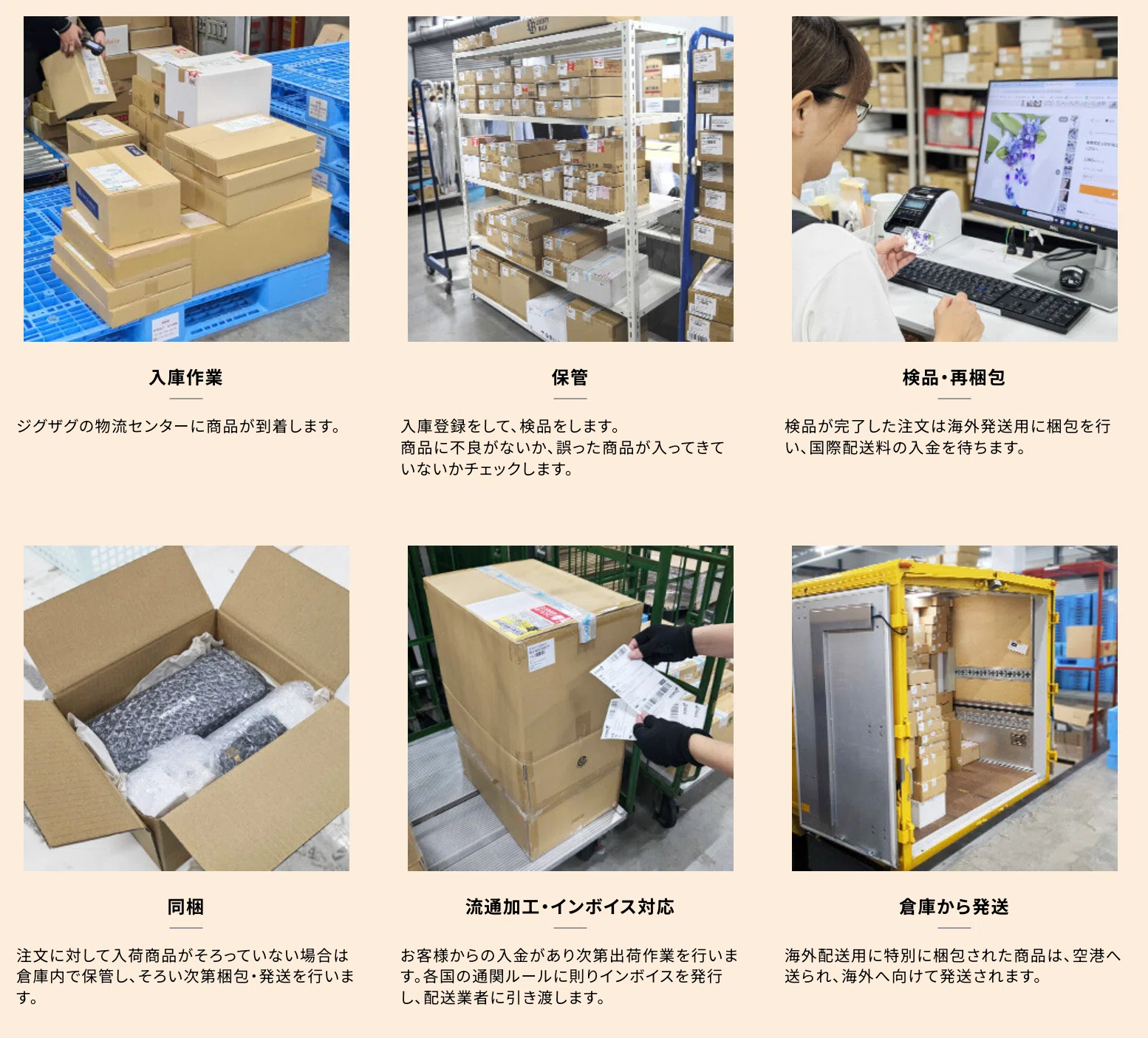 WorldShopping BIZの強み、フルフィルメントページを公開しました