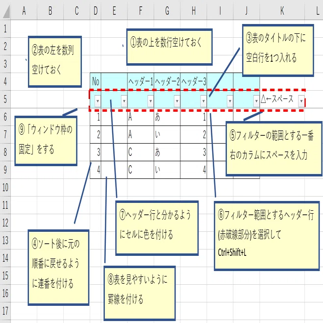 エクセル フィルター 設定