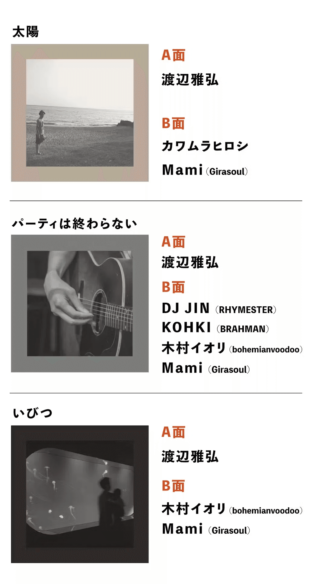渡辺雅弘の音源をレコード化！ DJ JIN (RHYMESTER)、KOHKI