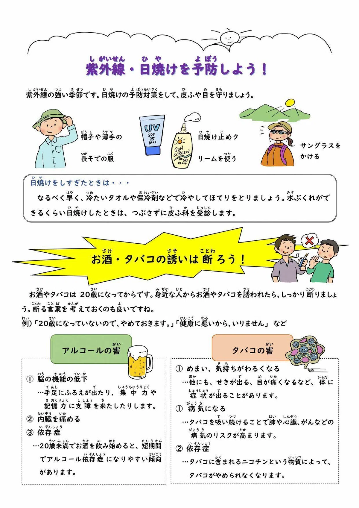 Vorlage: 保健だより夏休み特集号|福島県立相馬支援学校 保健だより夏休み特集号|福島県立相馬支援学校 Motiv