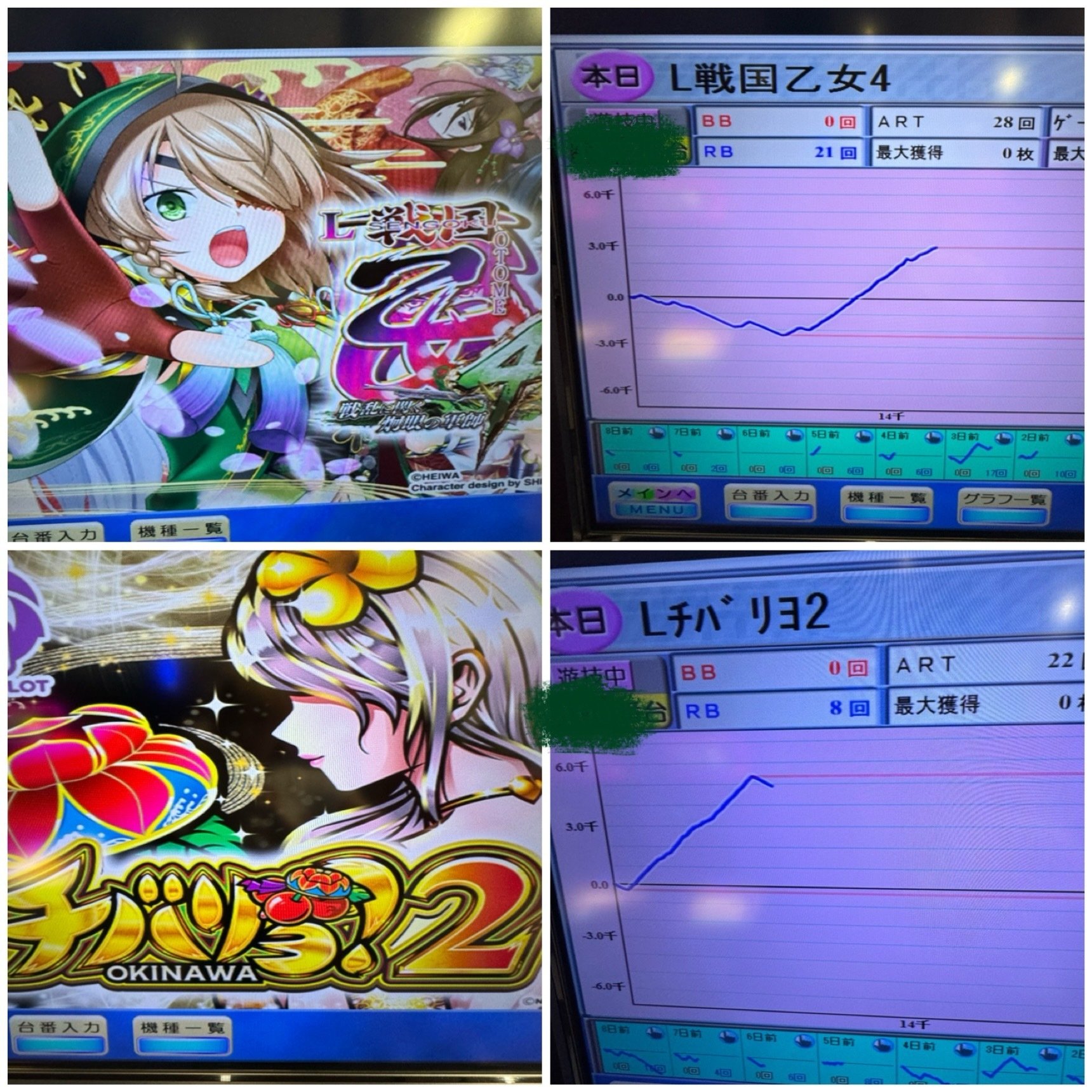 7/16 ビックつばめ錦店 英雄のリアル｜四ッ谷ナナリー