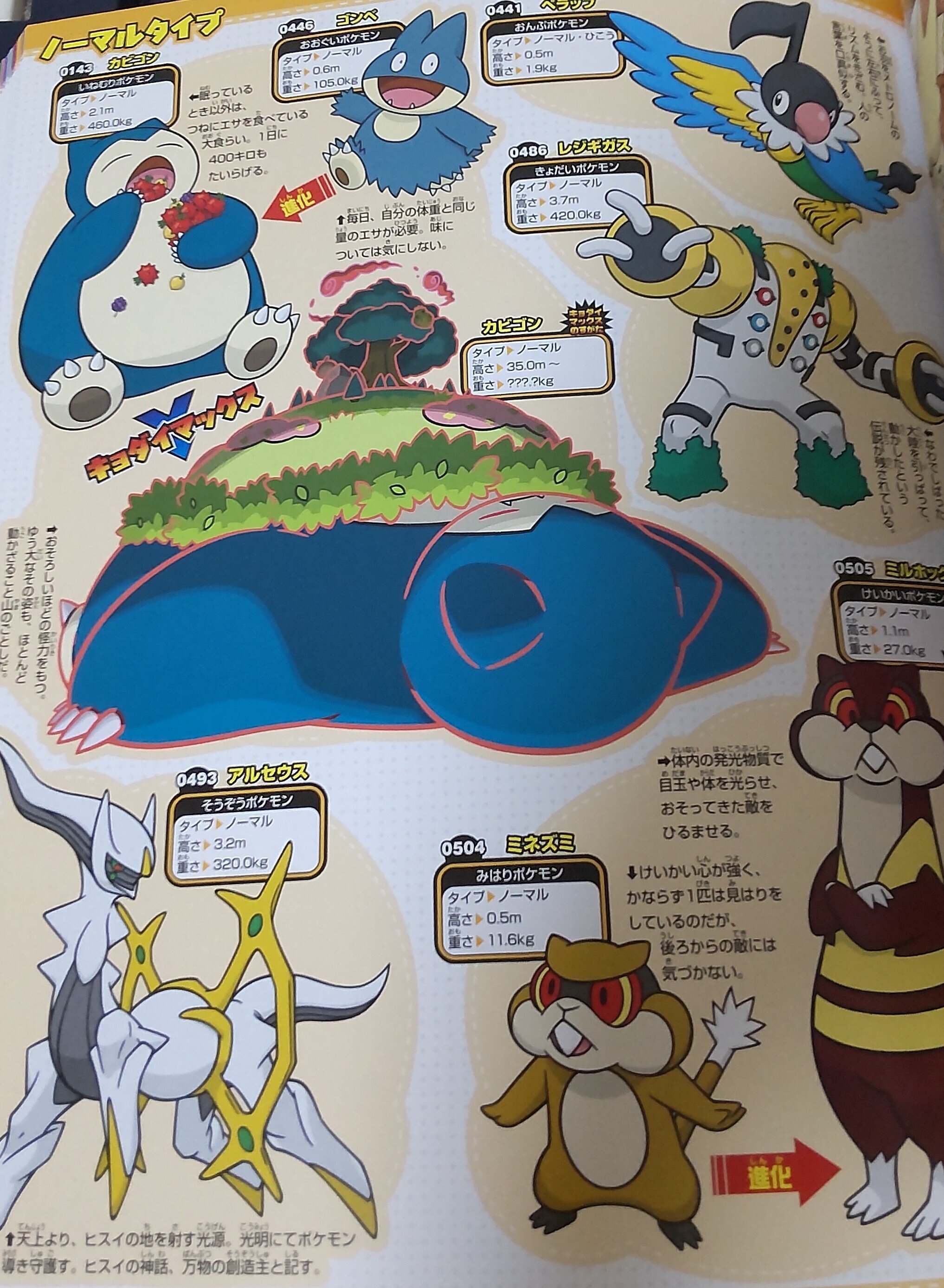 ポケモン図鑑のCDです ポケモン図鑑1020+の法則性｜リユルン