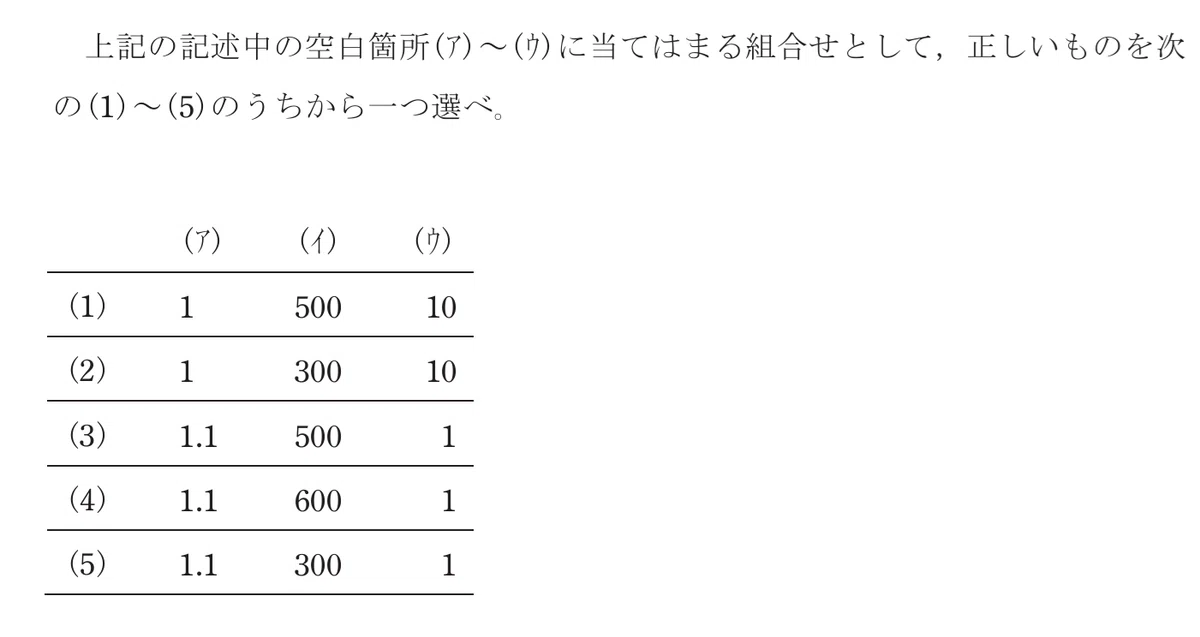 令和5年度 上期 第3種 法規 問4-解答群