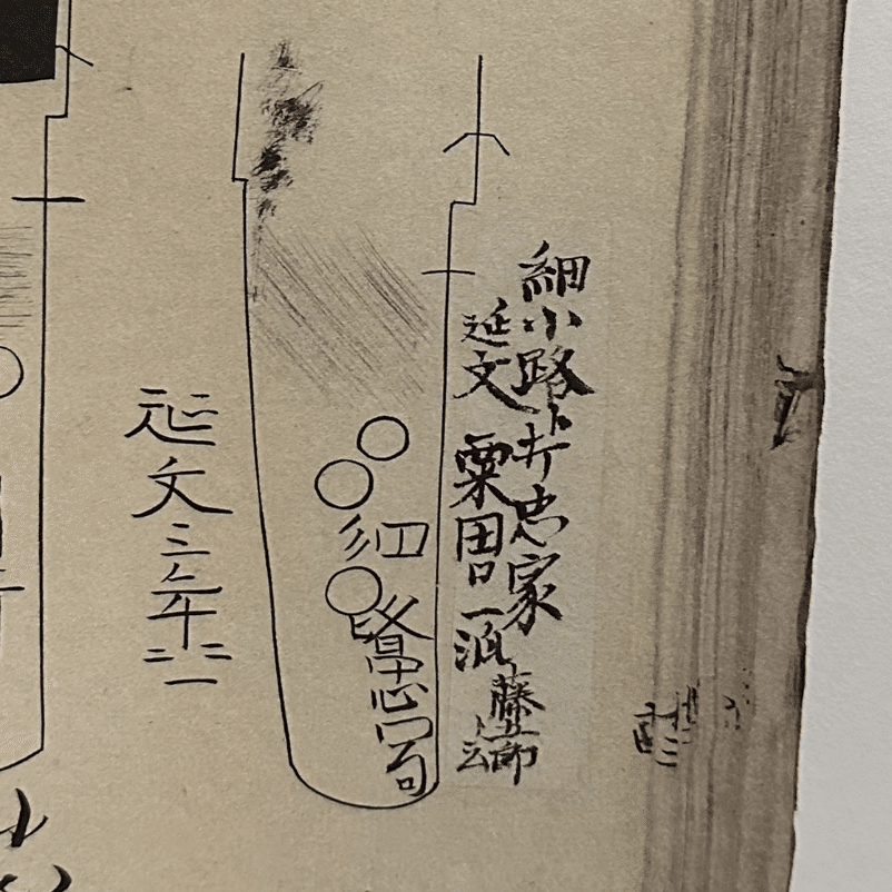 マイナー刀工の存在について｜刀箱師の日本刀ブログ 中村圭佑