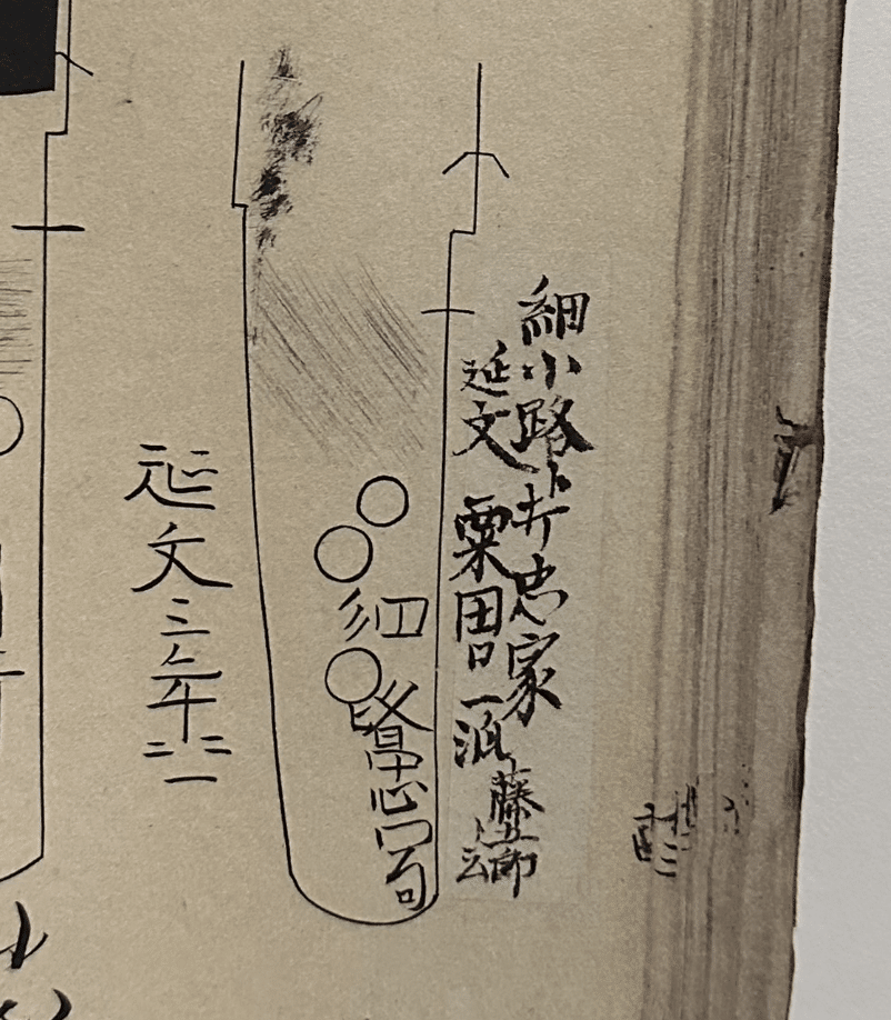 マイナー刀工の存在について｜刀箱師の日本刀ブログ 中村圭佑