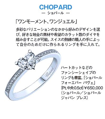 スイスデザイン　ダイヤモンドリング　シンプル　ラウンドブリリアント スイスデザインダイヤモンドリングシンプルラウンドブリリアント