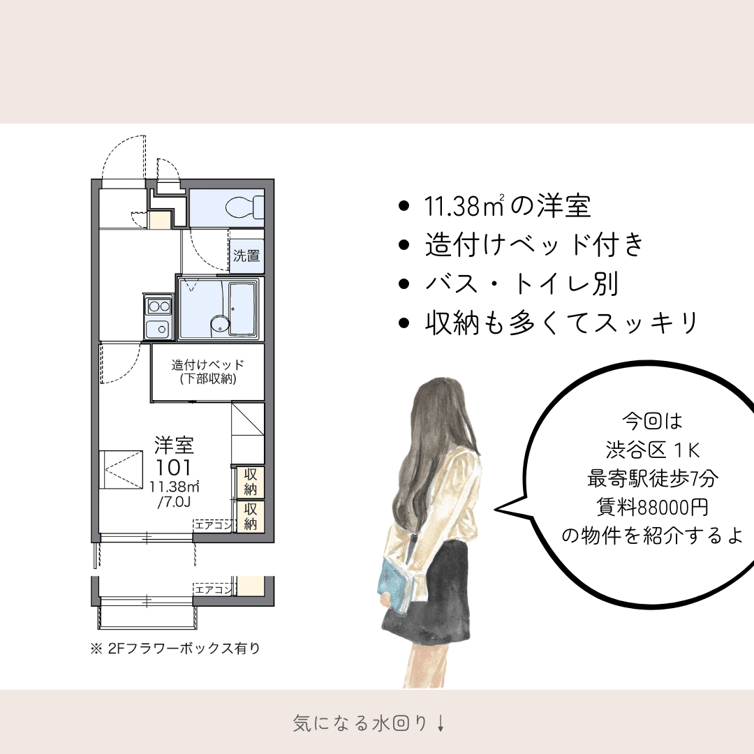 渋谷区 徒歩約7分以内｜どこでも不動産