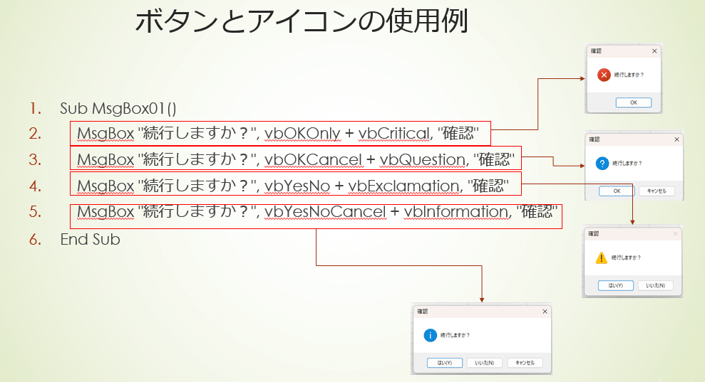 VBAの要点-6 /メッセージボックスの使用方法|rock204 VBAの要点-6 /メッセージボックスの使用方法|rock204