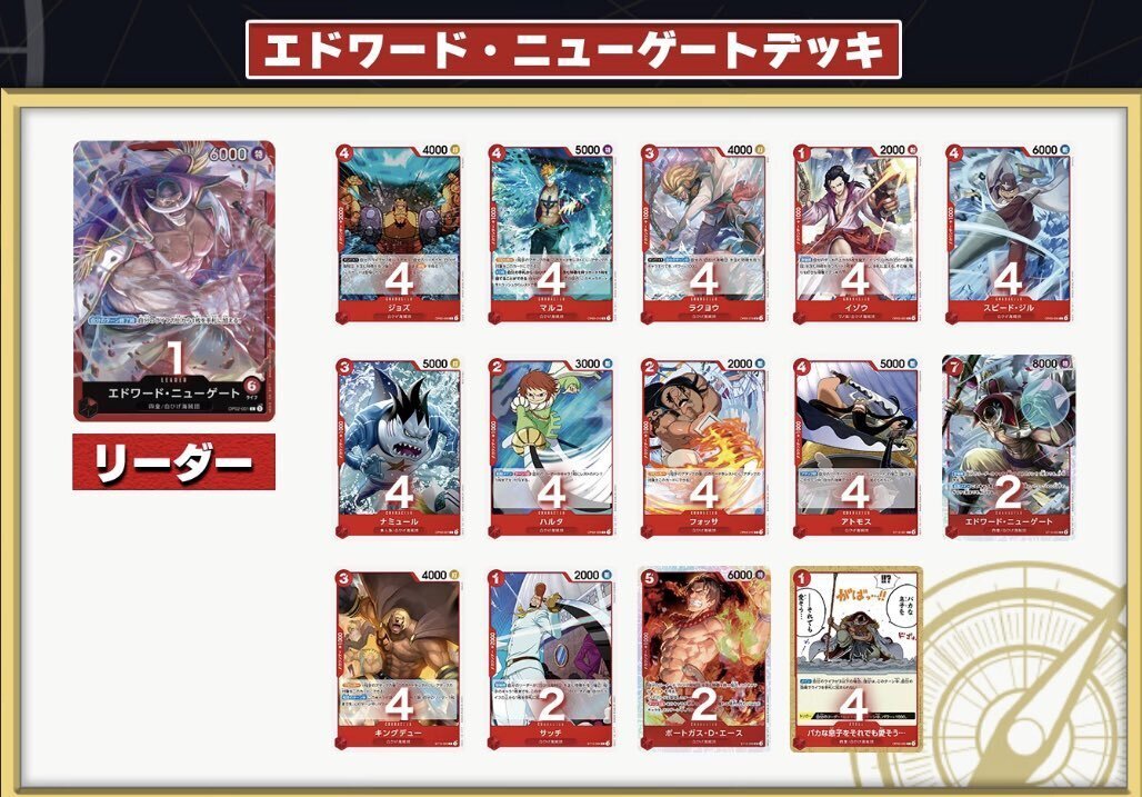 赤ニューゲート編】スタートデッキで大会優勝目指そう【初中級者