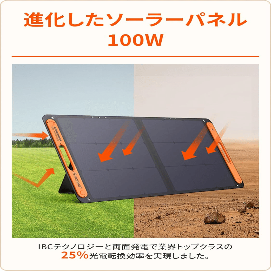 Jackery Solar Generator 1000 New 1070Wh: 驚異のポータブル電源