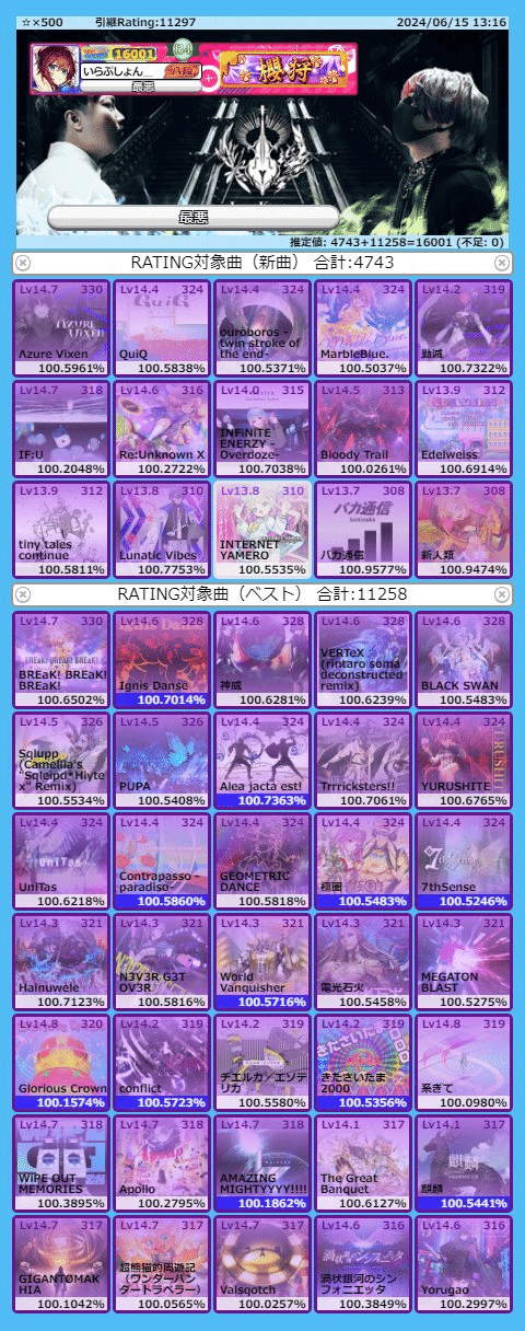 maimaiレート16000参考用｜藤崎