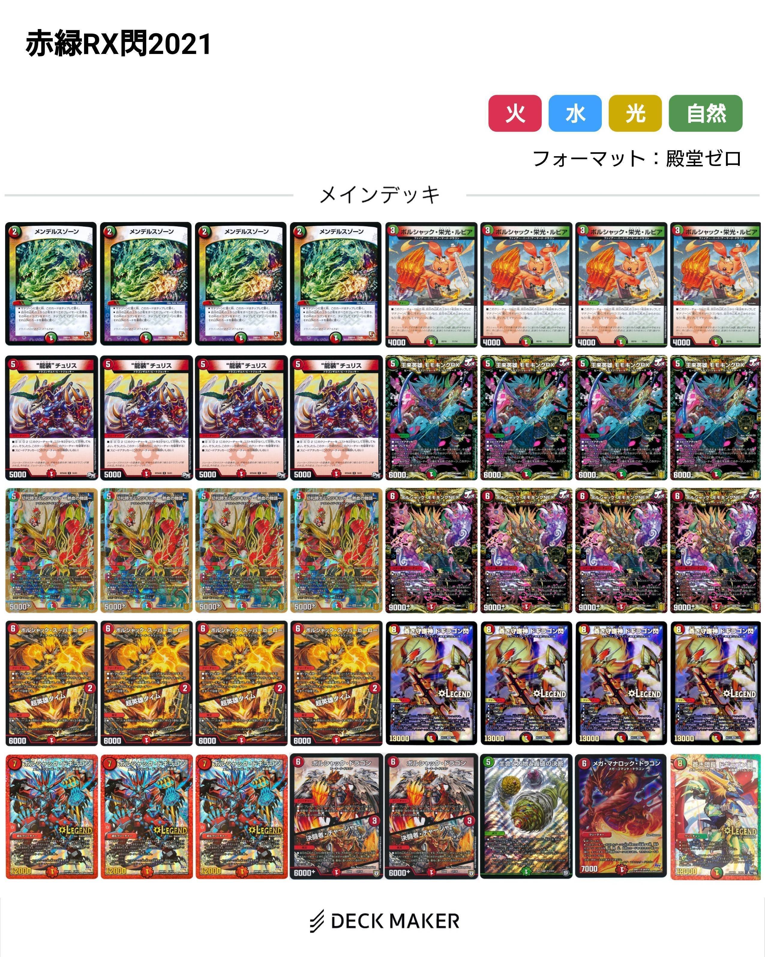 王来編メモ｜クロネコ