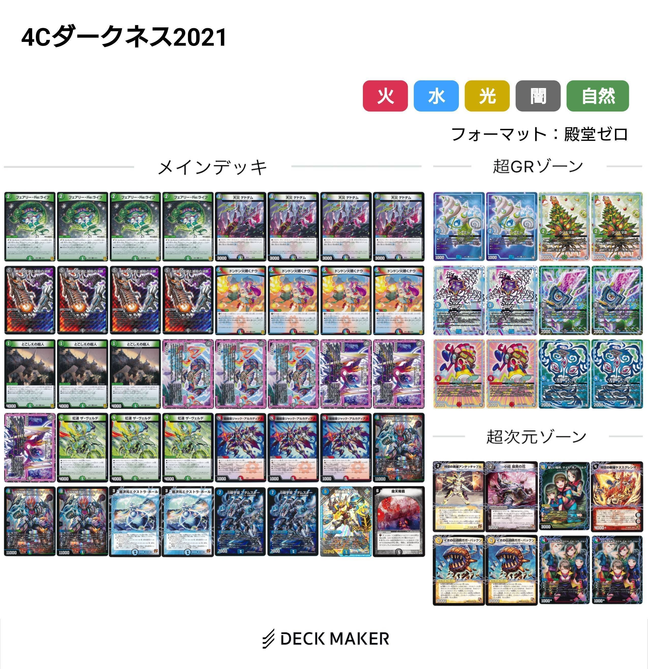 王来編メモ｜クロネコ