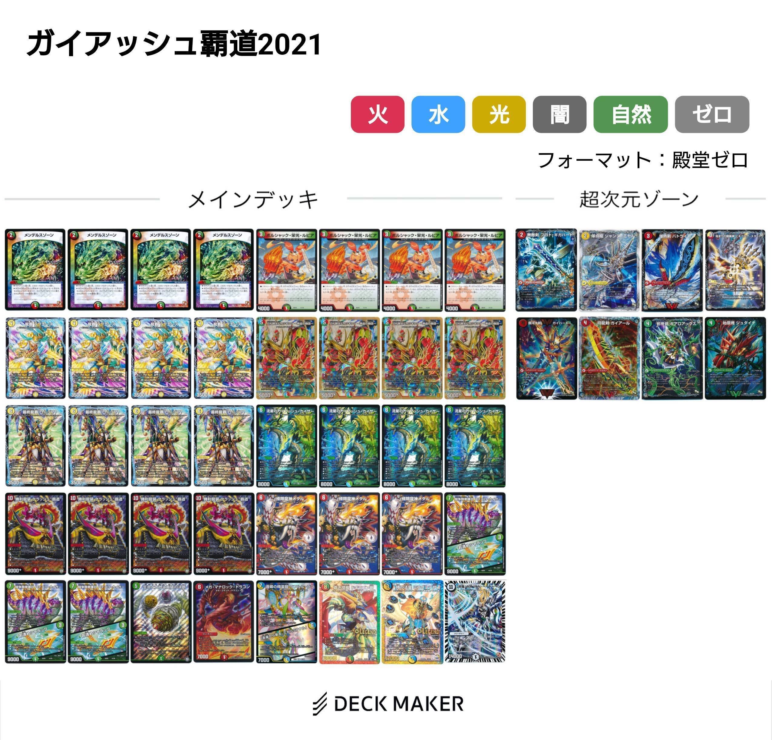 王来編メモ｜クロネコ