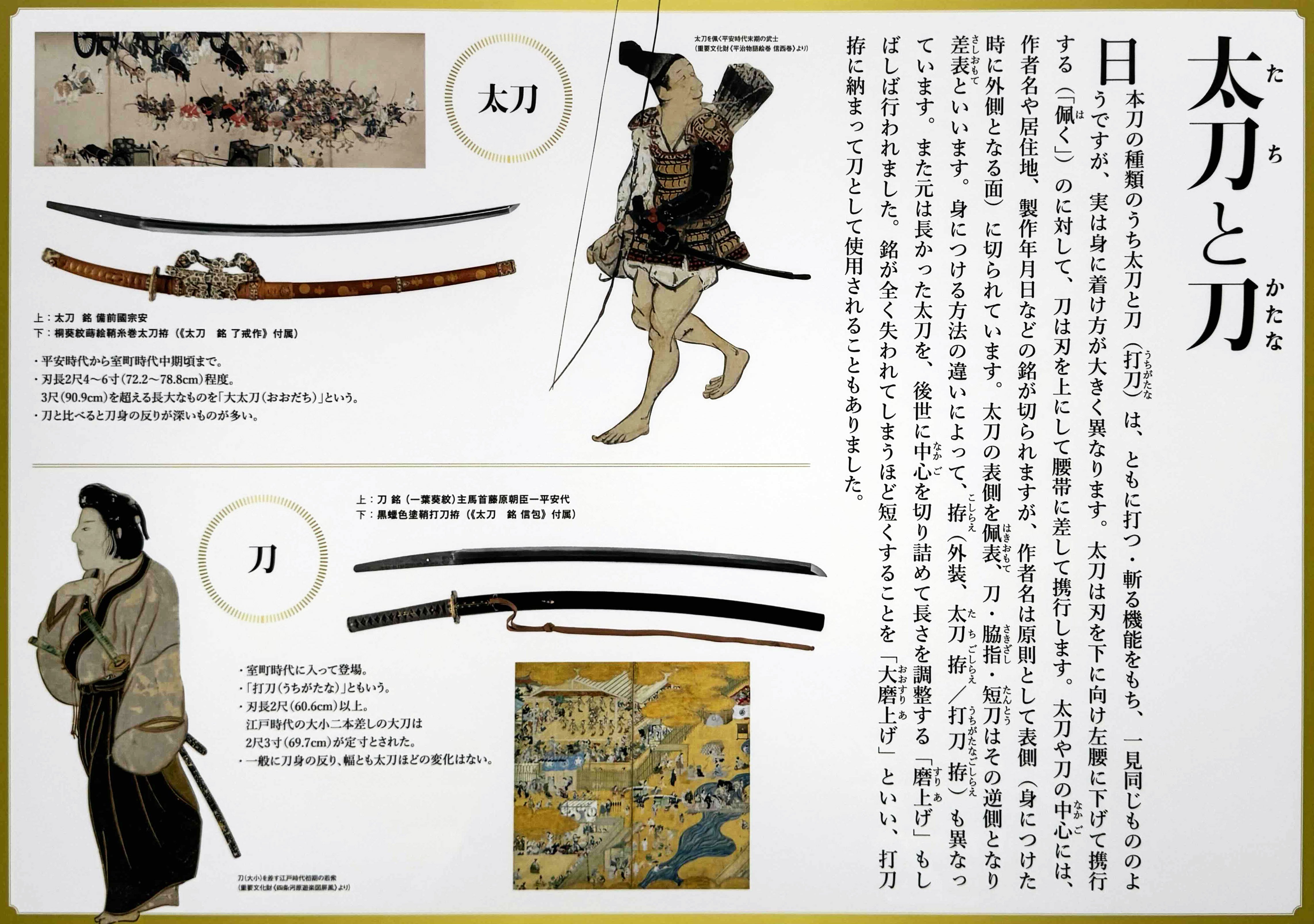 美術展2024#48】超・日本刀入門 revive―鎌倉時代の名刀に学ぶ＠静嘉堂