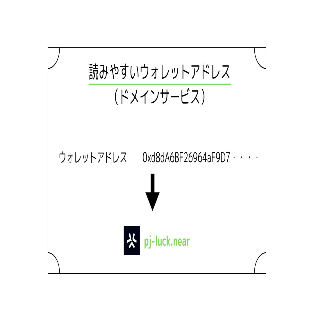 Project LUCK 暗号資産探索 〜ニア（NEAR）編〜｜Project LUCK@暗号資産の会社