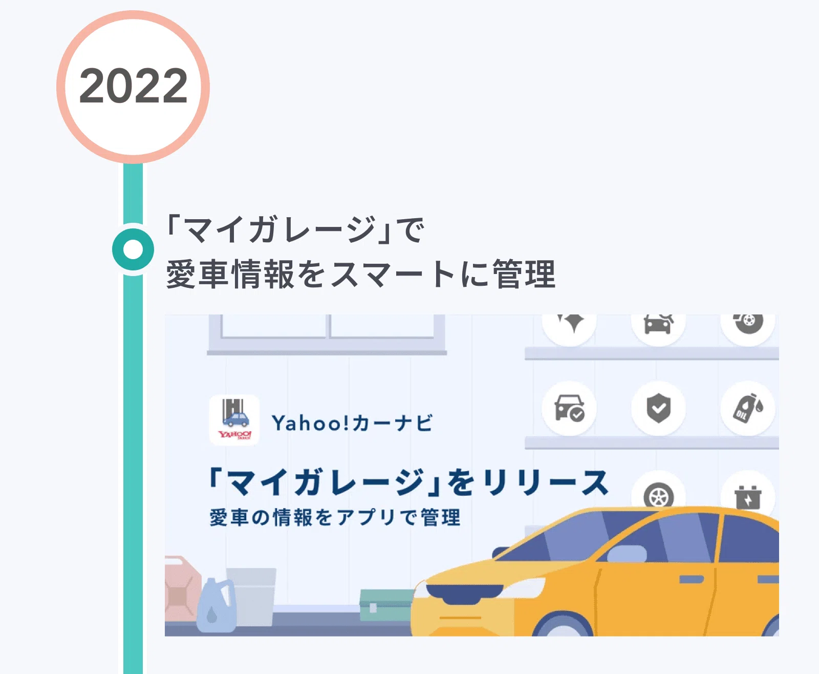 Yahoo!カーナビ これまでの10年｜Yahoo!カーナビ公式