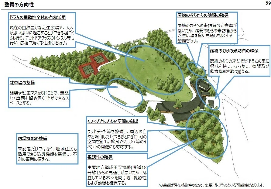 「ドラムの里」大改造計画｜竹内謙礼の「栄町はどうしたら住みよい町になるのか」コラム