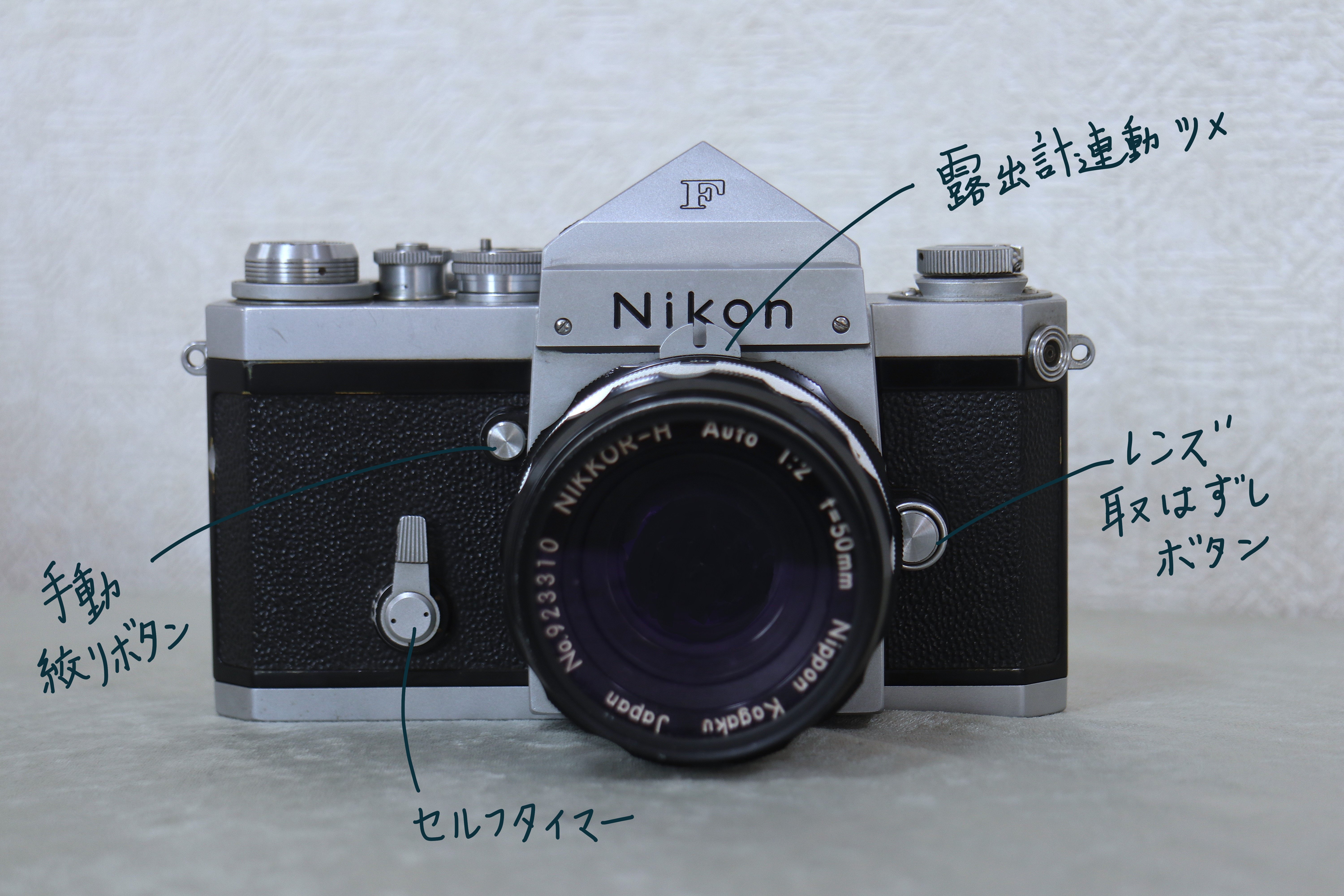 フィルムカメラ NIKON F EM Nikon F の話 ：フィルムカメラであそぼう！｜にゃんかめ