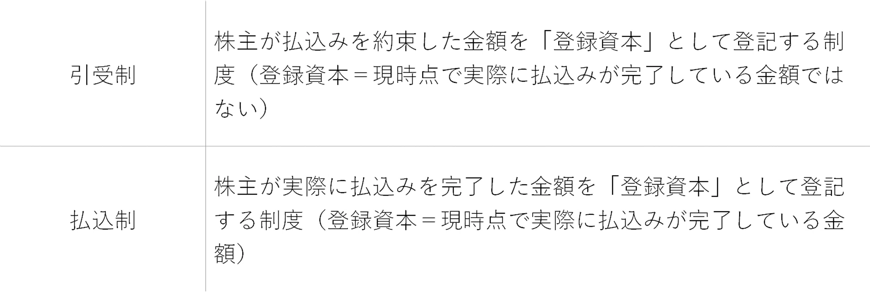 日中対訳　中国会社法法令集　★美品★ 中国ビジネス法大全 | 射手矢好雄 |本 | 通販 | Amazon