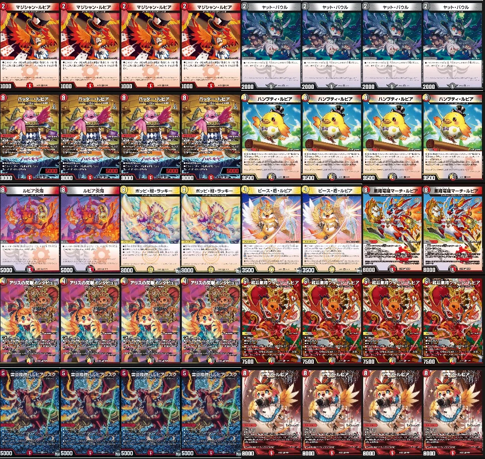 デイガファイアーバード考察【オリジナル】｜kaisindon