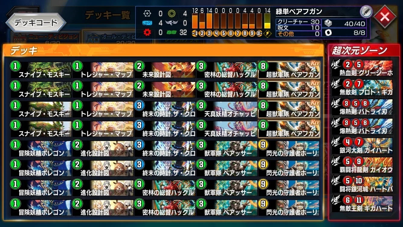 ミラダンテカップ 振り返り【デュエプレ】｜じゃがポ