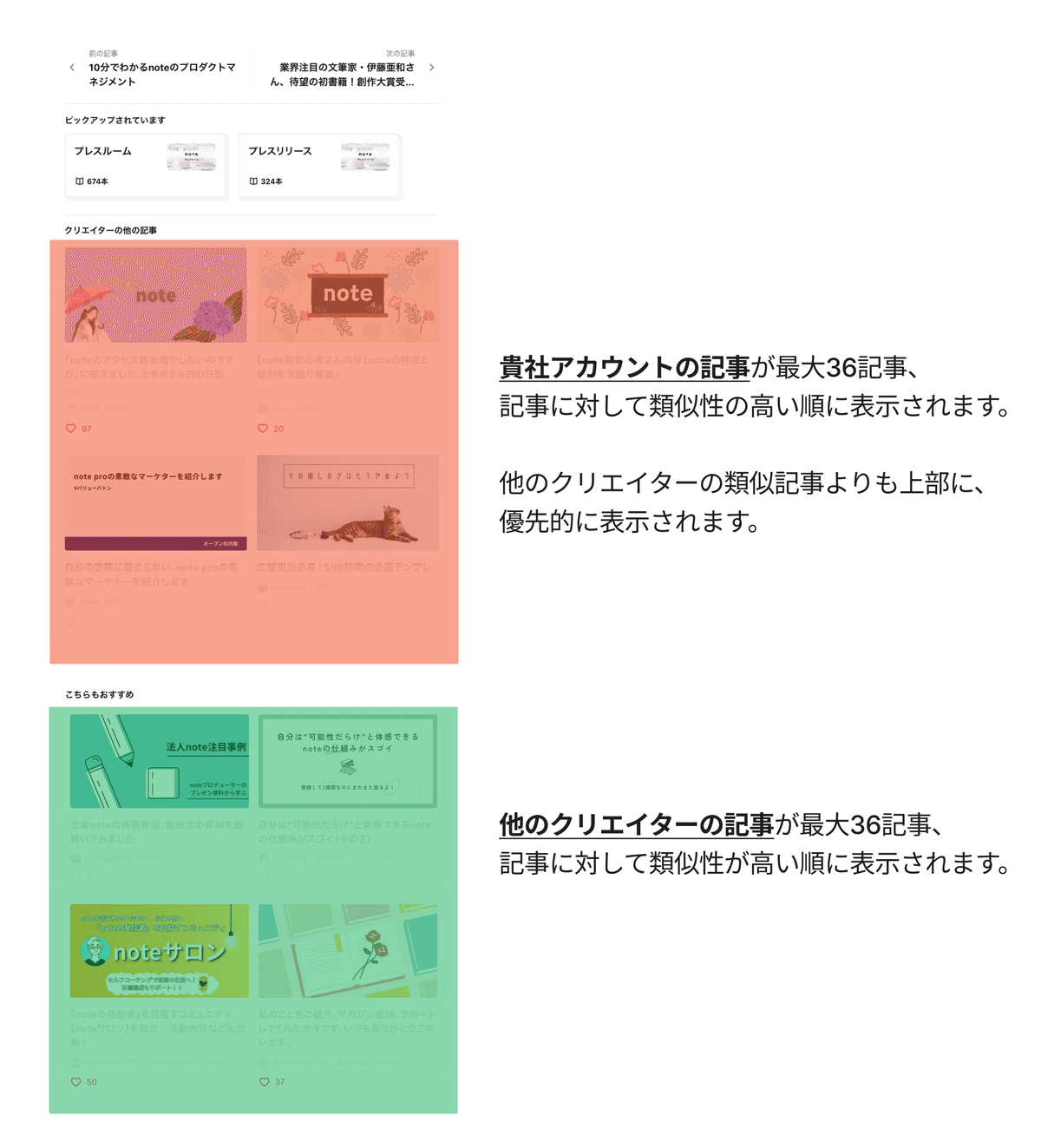 note pro記事下イメージ