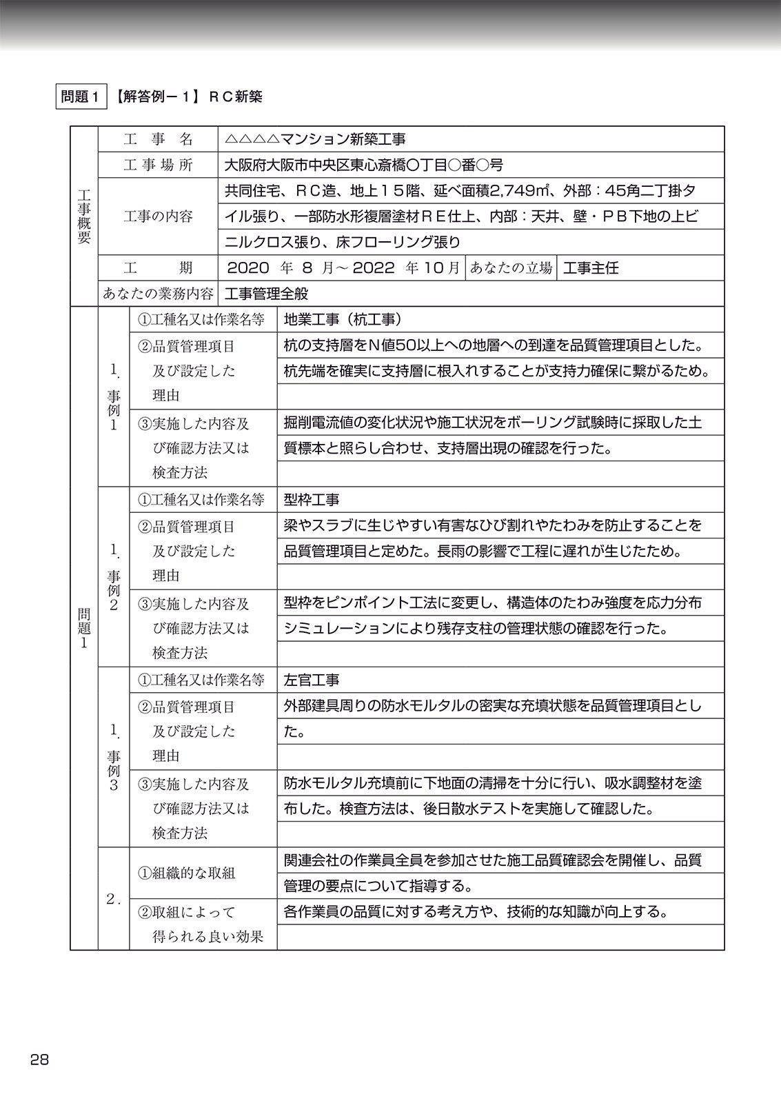 終了】≪10月20日試験≫ 1級建築施工管技士 二次検定 試験対策