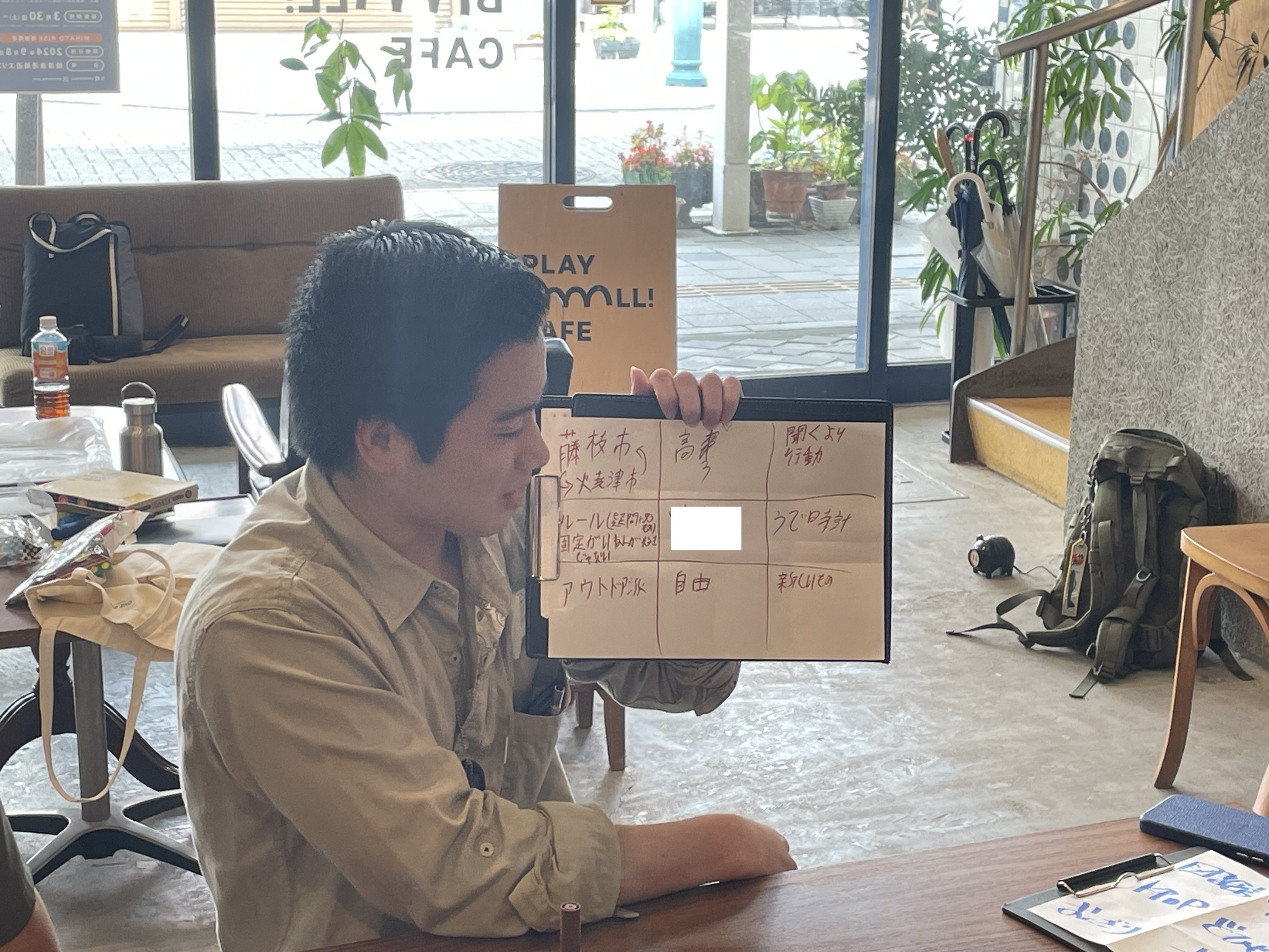 中高生商店街クエスト始まりました！｜みんなの公民館まる