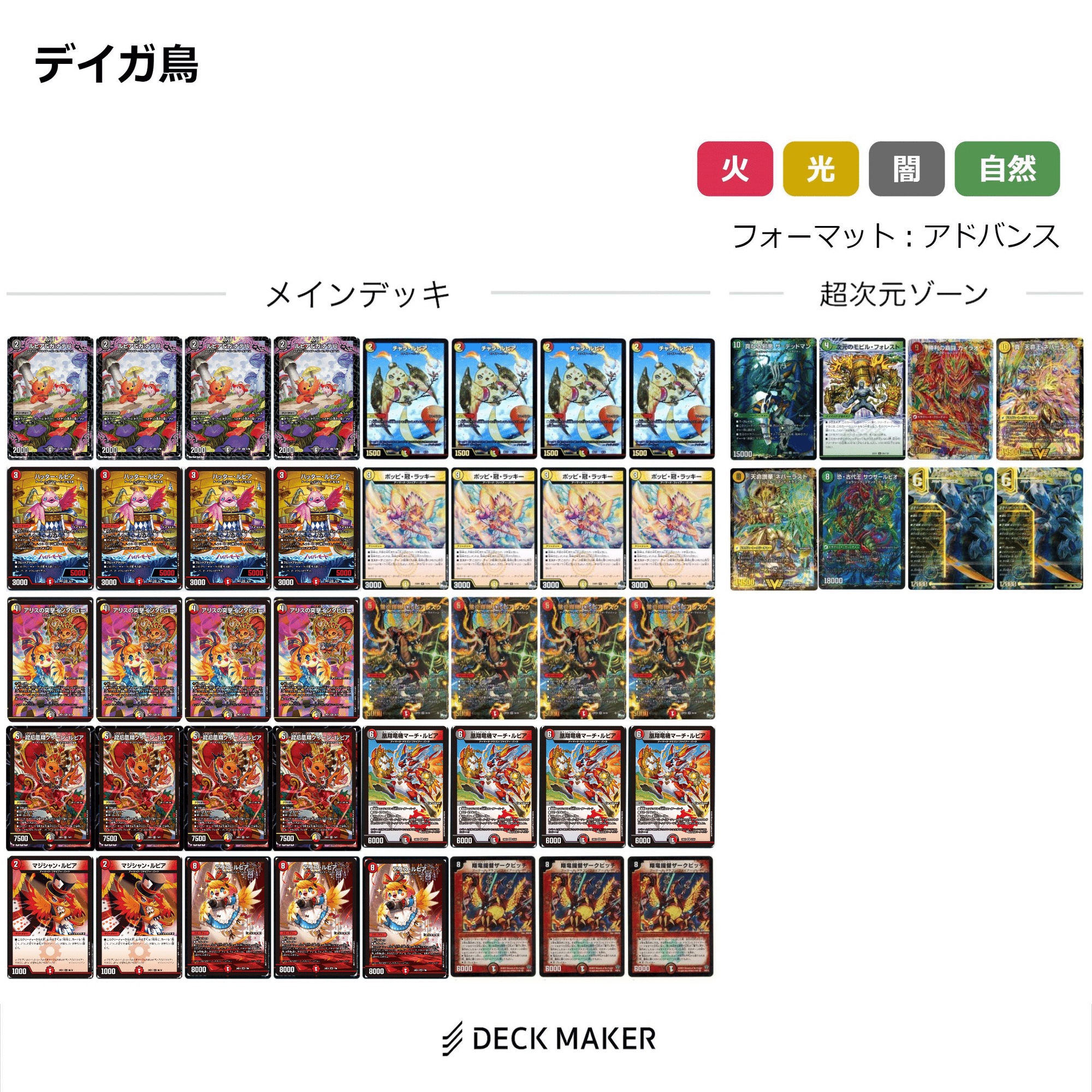 いちデッキビルダーのデッキ制作日記【ファンタジーBEST編】｜らぴさー