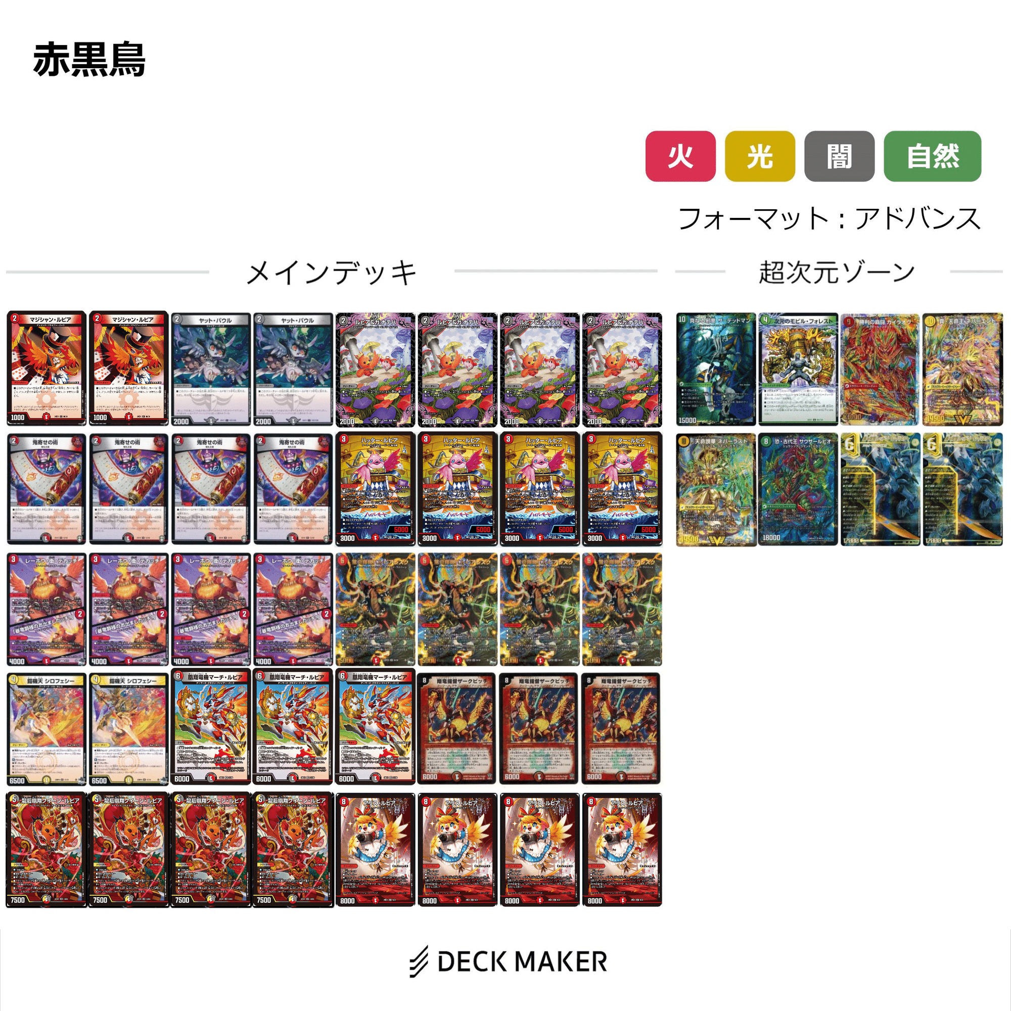 ファイアーバード　デッキパーツ　新規のみ　36枚　ファンタジーBEST  ① いちデッキビルダーのデッキ制作日記【ファンタジーBEST編】｜らぴさー