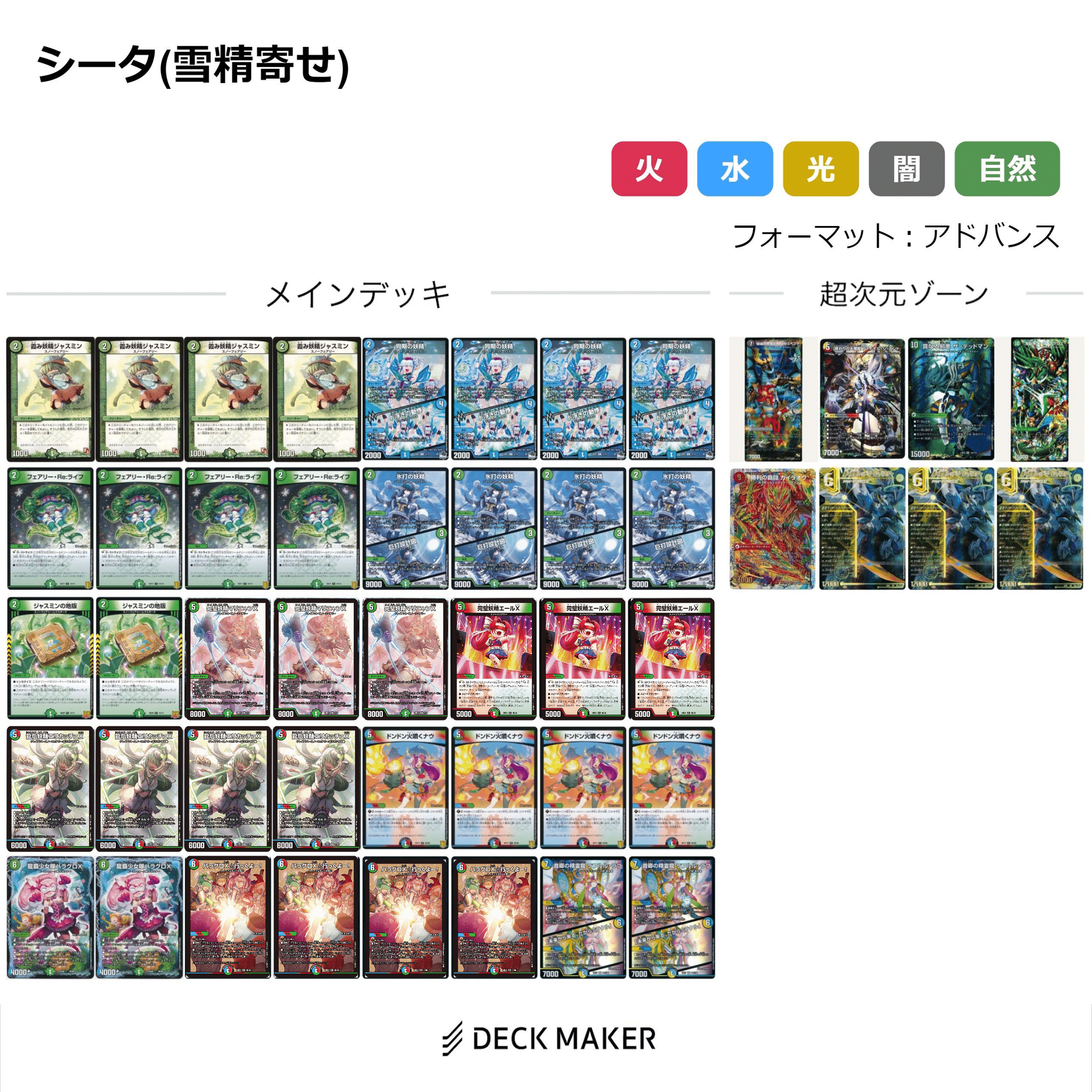 早い者勝ち‼️ ビルド　デッキ いちデッキビルダーのデッキ制作日記【ファンタジーBEST編】｜らぴさー