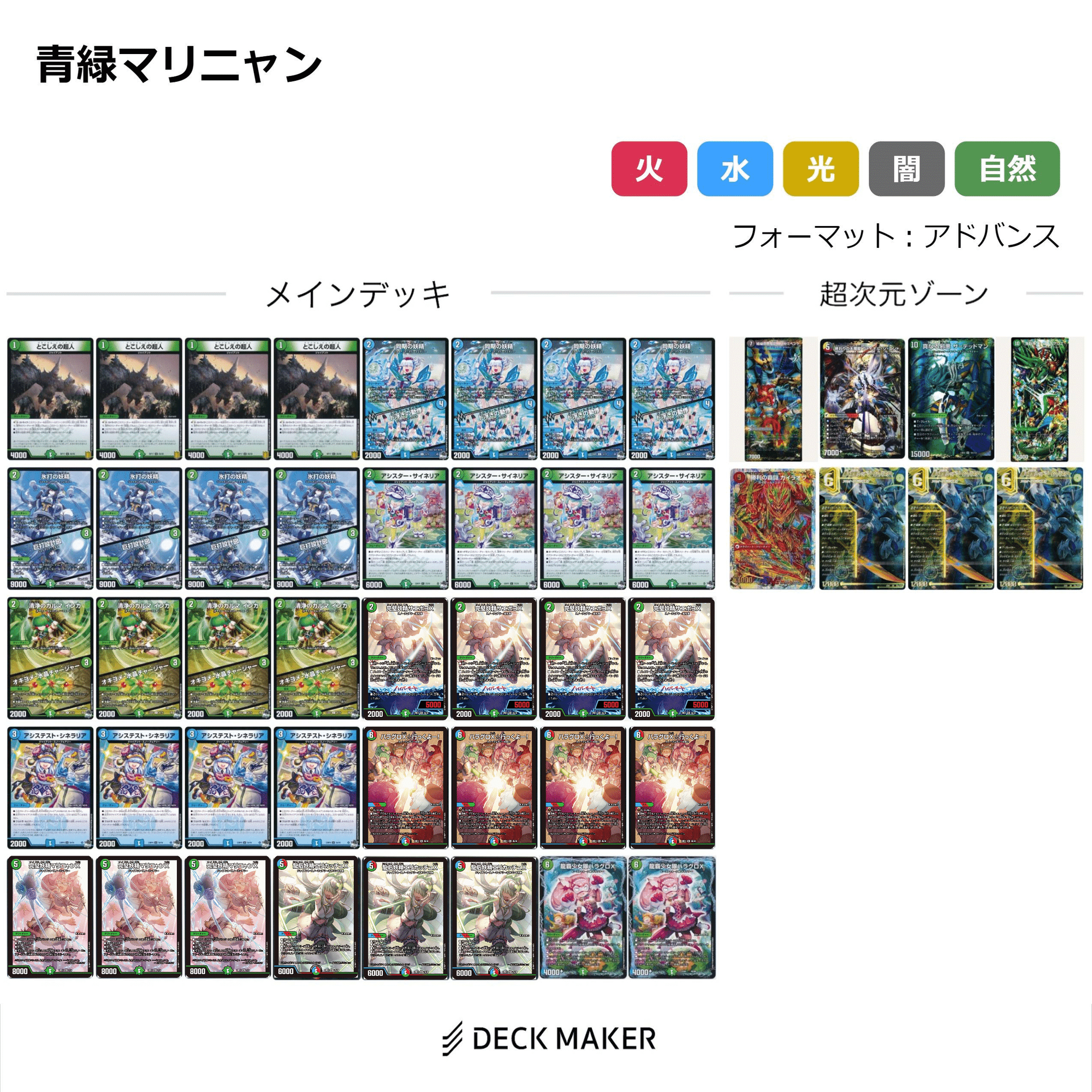 いちデッキビルダーのデッキ制作日記【ファンタジーBEST編】｜らぴさー