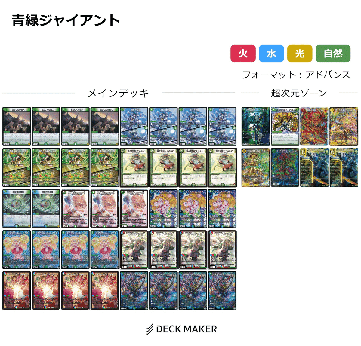 いちデッキビルダーのデッキ制作日記【ファンタジーBEST編】｜ら