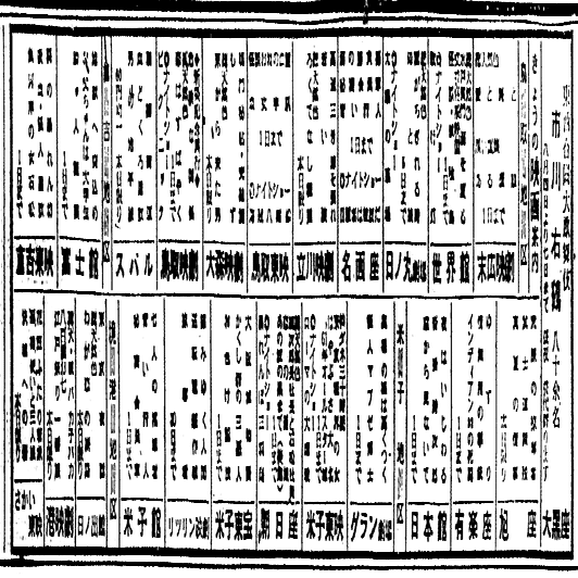 地方映画史研究のための方法論（34）パラテクスト分析②ジェラール