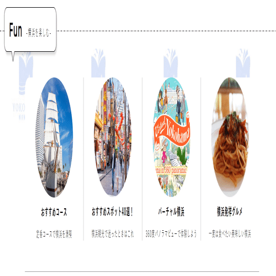 横浜駅周辺の観光マップを詳しく見てみた！｜はまみらいプロジェクト