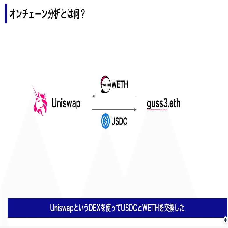 オンチェーン分析のすゝめ｜Gussan