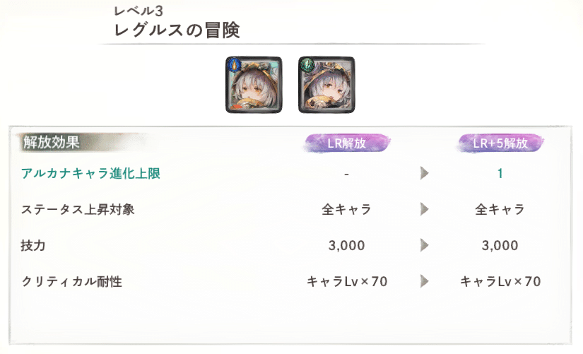 アルカナ