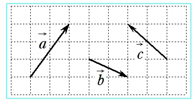 ベクトル】 〈1〉 ベクトルの種類｜解法のMethod