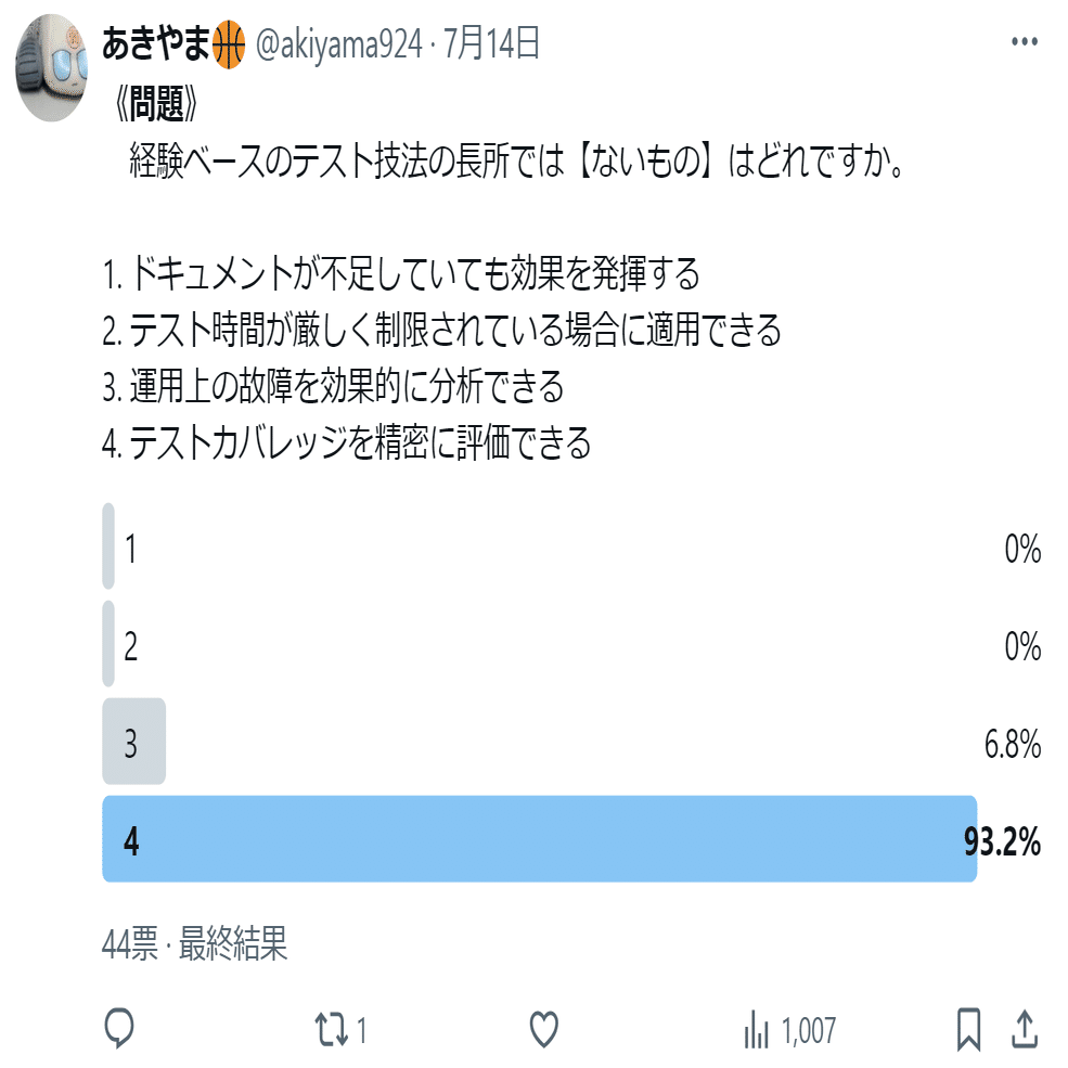 第291回： 「ALTAのテキストをつくろう」46 （エラー推測／前編